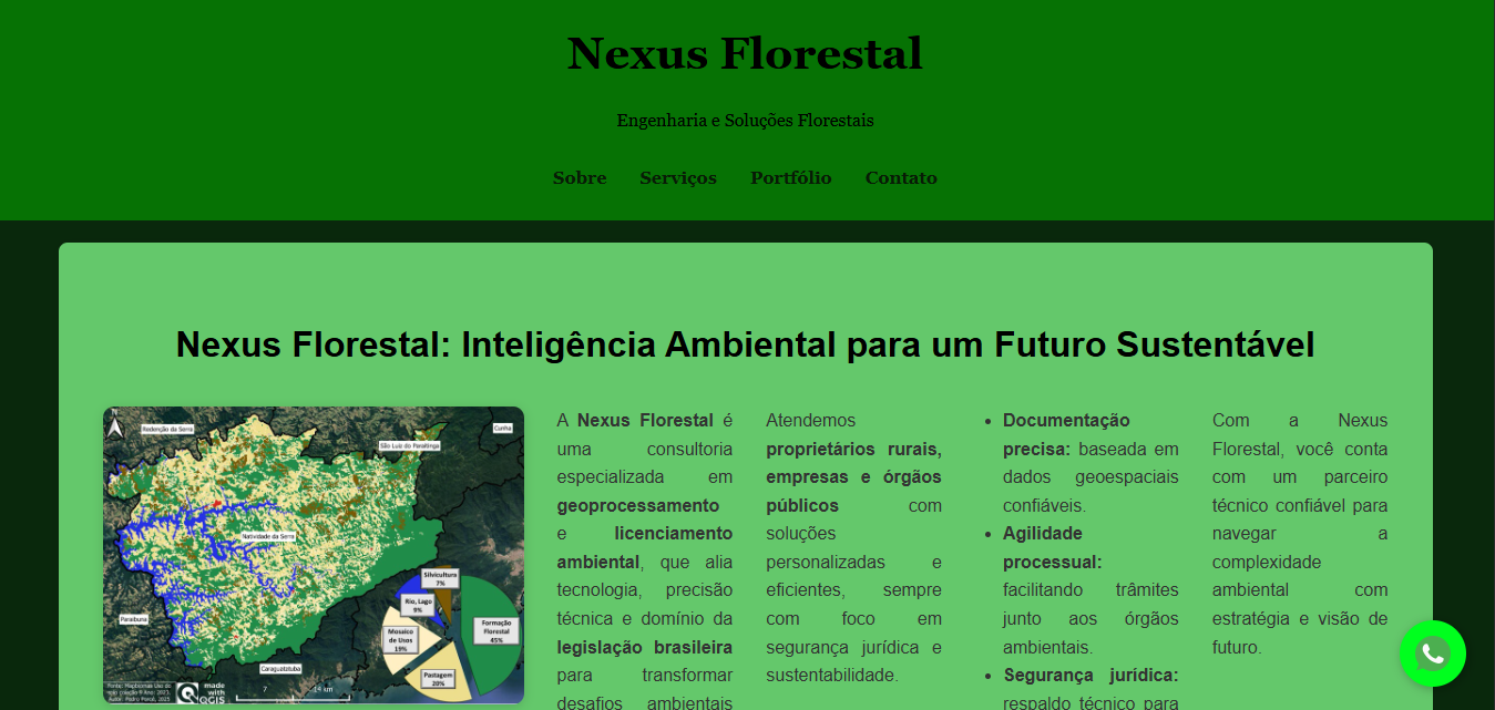 Screenshot do Projeto 2